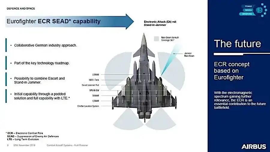 Gantikan Peran Panavia Tornado, Jerman Pilih F-35 Untuk Misi Menggotong Bom Nuklir