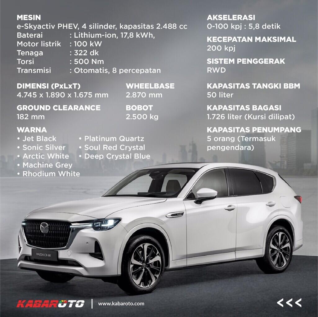 Mazda CX-60 PHEV, Hadirkan Warisan Budaya Jepang