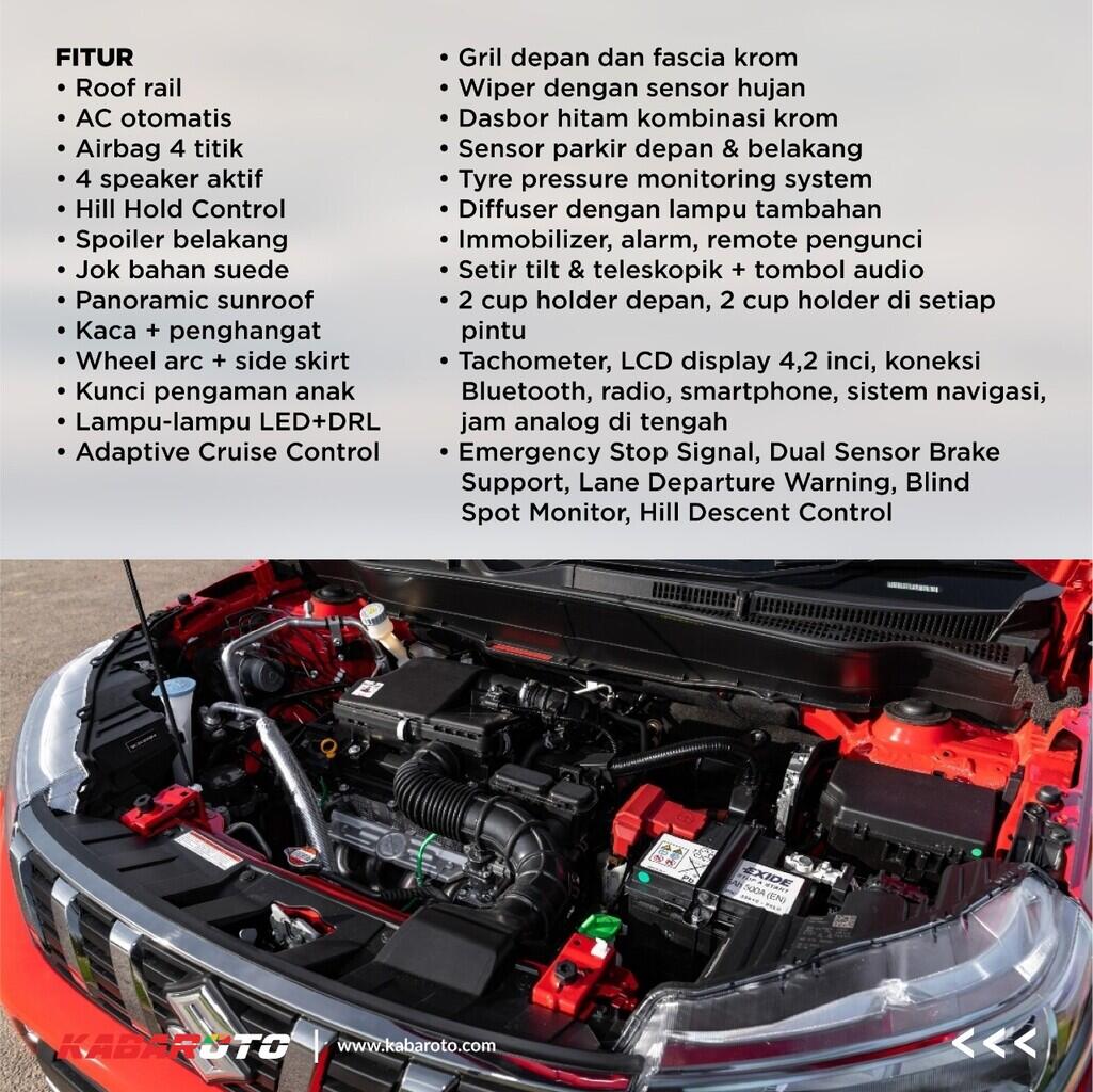 Suzuki Vitara Full Hybrid Rilis, Lekukan Bodi Samping Ingatkan Generasi Pertamanya