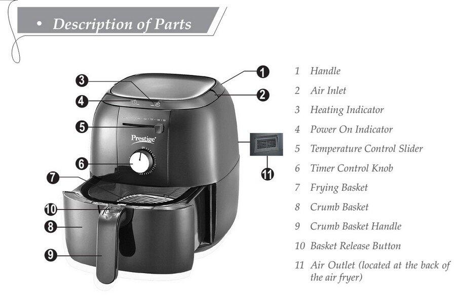 &#91;TOP PICKS&#93; Rekomendasi 10 Air Fryer Pilihan di Bawah 1 Juta