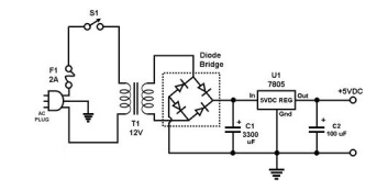 Cara Membuat Power Supply Adjustable Dengan Output Tegangan 0 - 12V DC