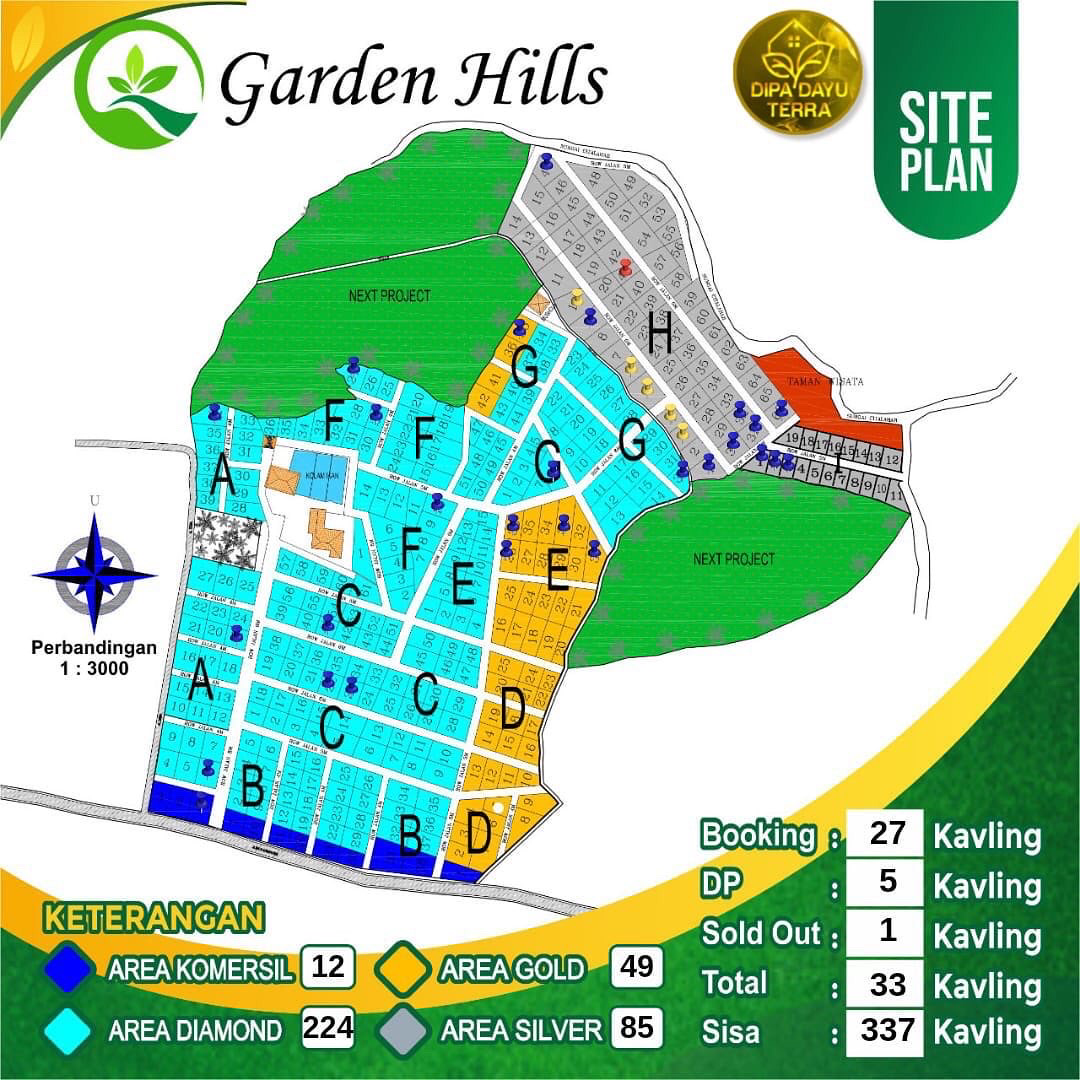 Investasi Real Untung 100% 