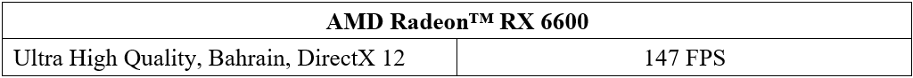  VGA Buat Main Game Rata Kanan di FHD? Radeon™ RX 6600 Gan!