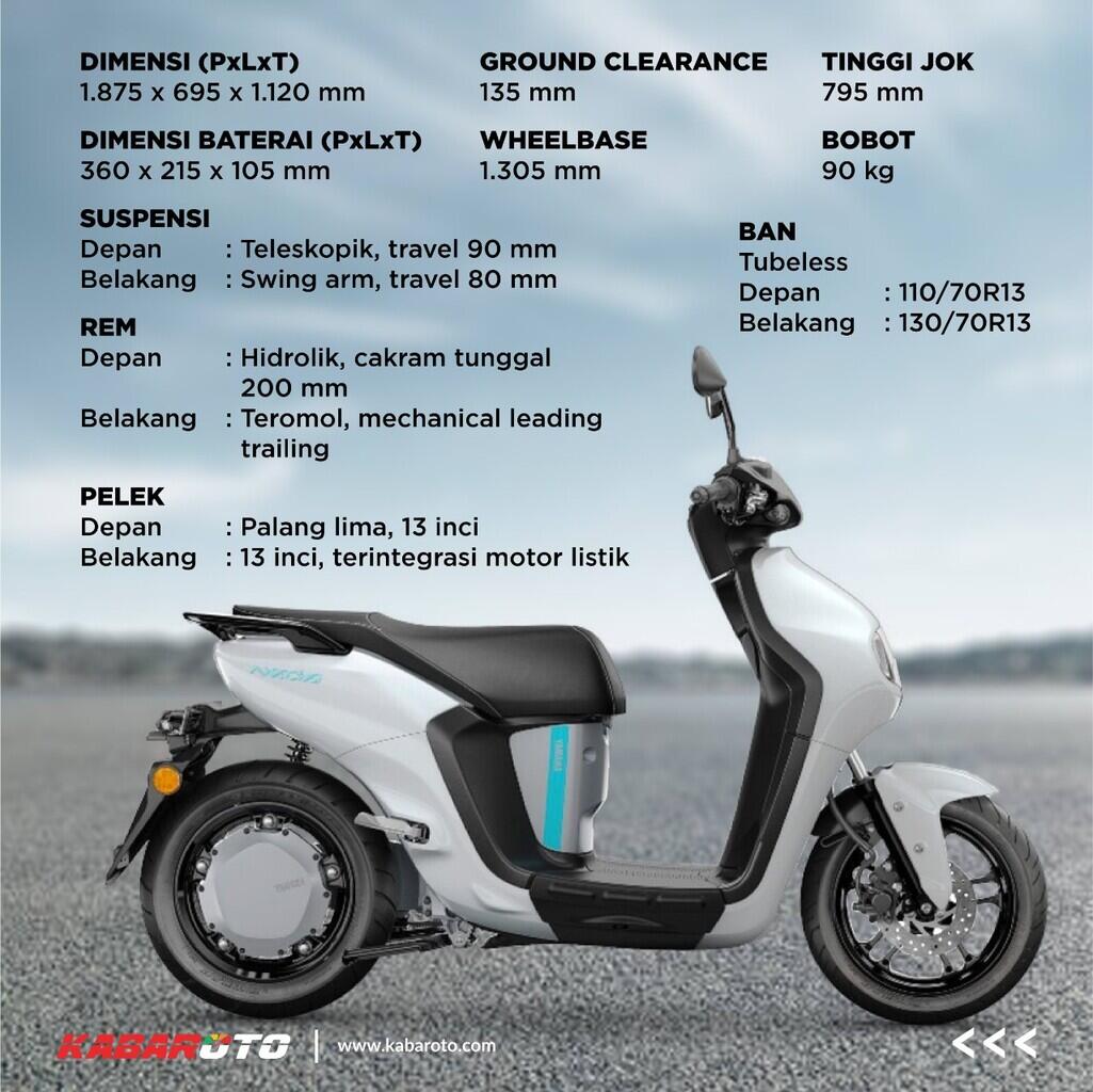 Yamaha Neos, Skutik Listrik Perkotaan