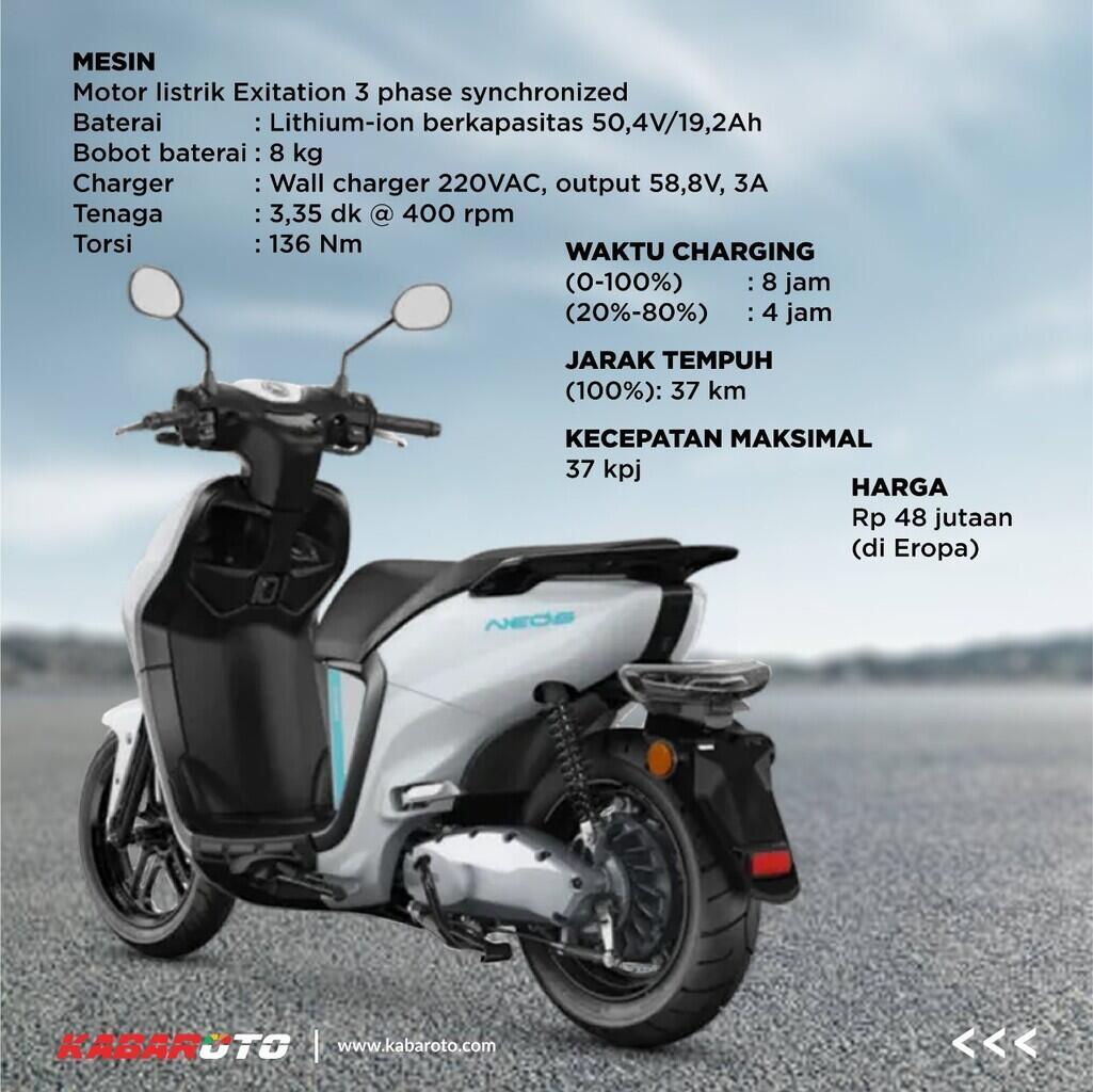 Yamaha Neos, Skutik Listrik Perkotaan