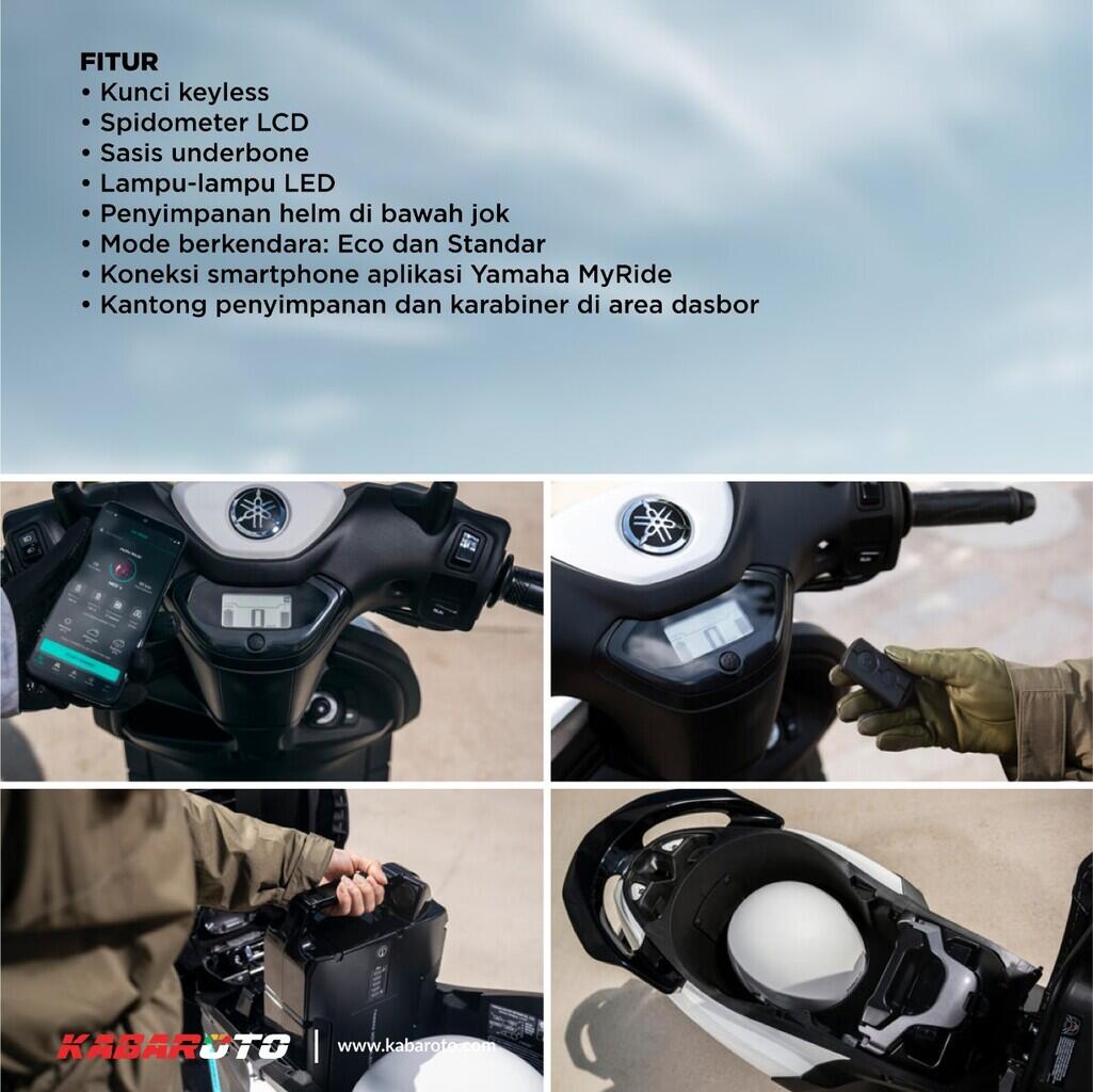 Yamaha Neos, Skutik Listrik Perkotaan