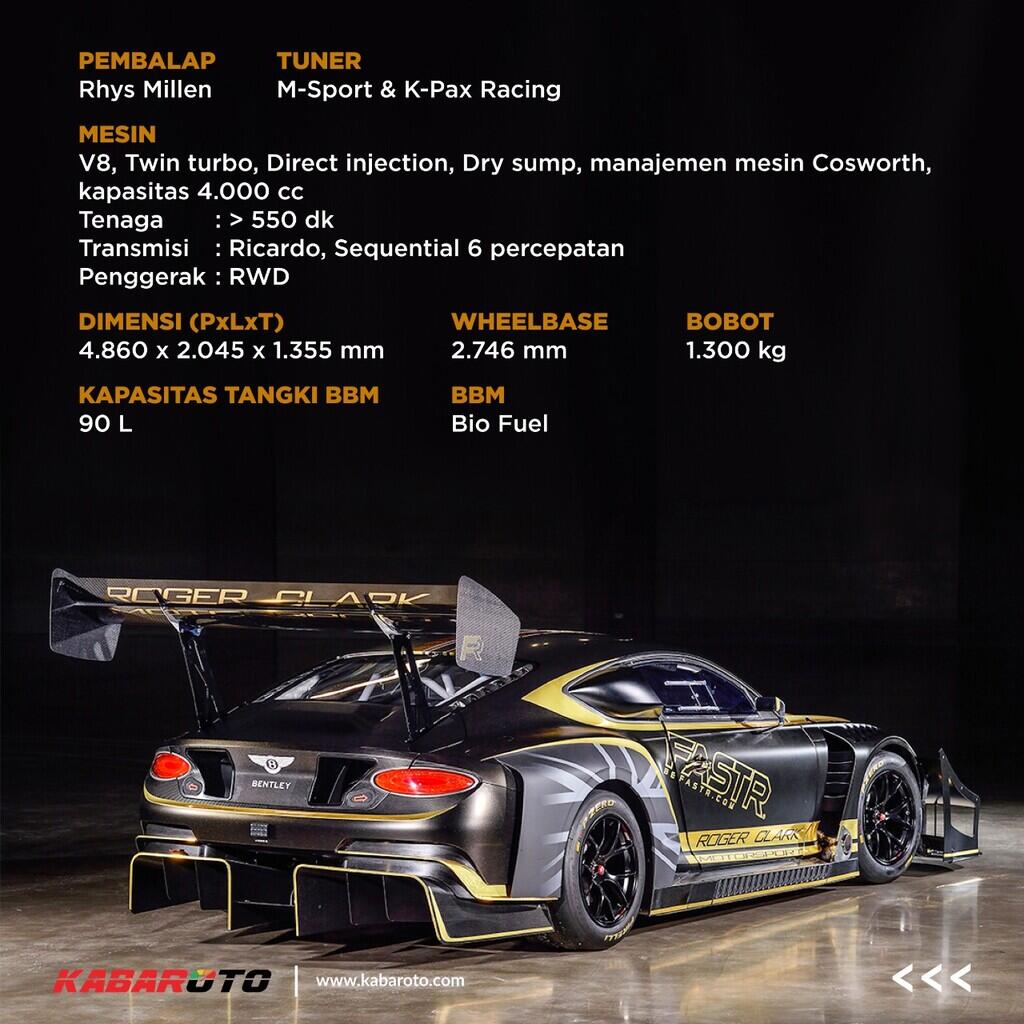 Bentley Continental GT3, Bakal Paling Beringas Di Pikes Peak