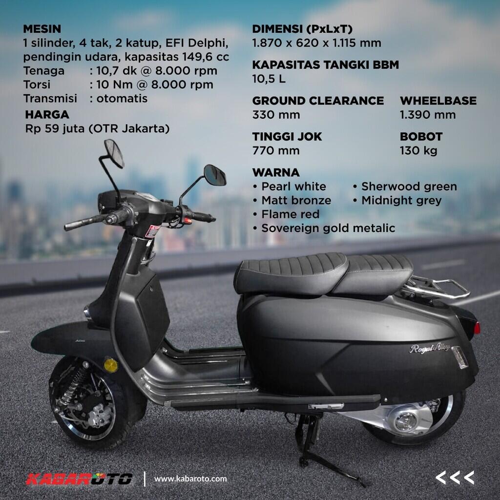 Ini Spesifikasi Royal Alloy GP150 Dan TG300