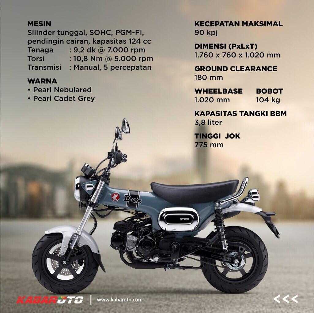 Honda ST125 Dax, Perpaduan Retro Modern