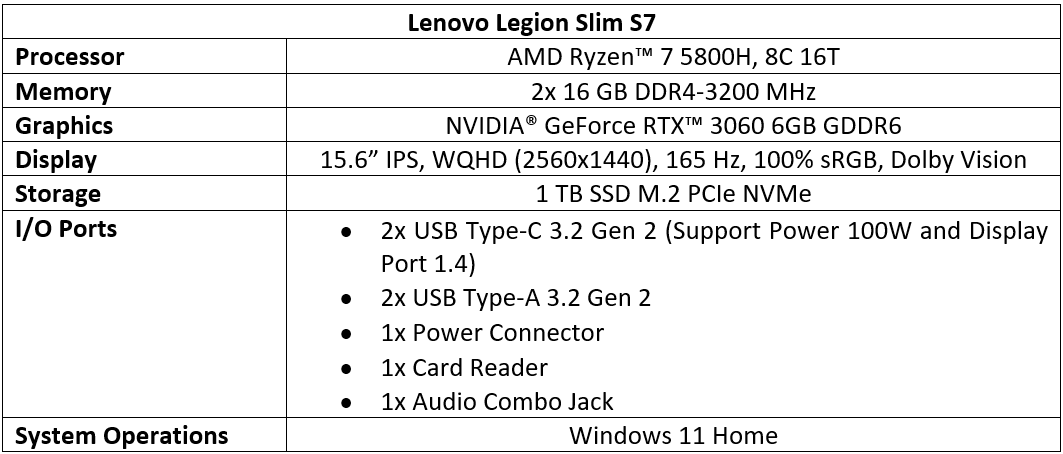 Laptop Gaming Kok Ultrathin? Performa AMD Ryzen™ Nih!