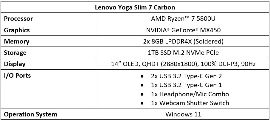 Laptop Elite Berbalur Carbon dan Berperforma Tinggi? Lenovo Yoga Slim 7 Jawabannya!