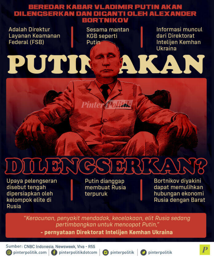 2 Eks Intel Soviet KGB Nilai Invasi ke Ukraina Jadi Akhir Rezim Putin