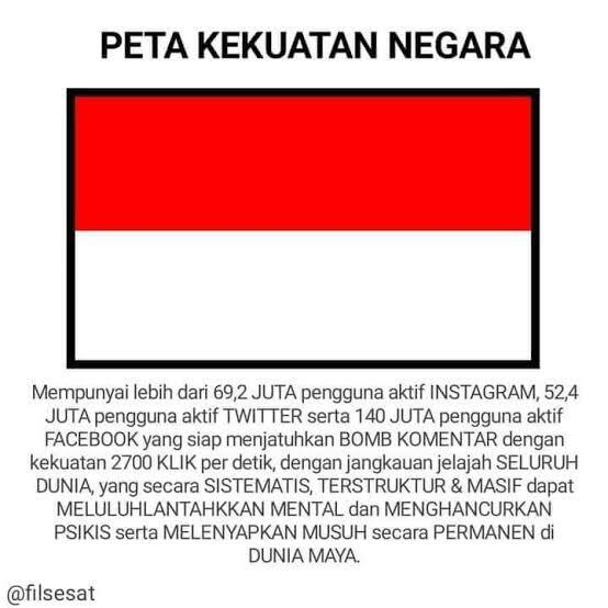 Di Antara Barat dan Rusia, Ukraina Seharusnya Belajar Nonblok dari Indonesia