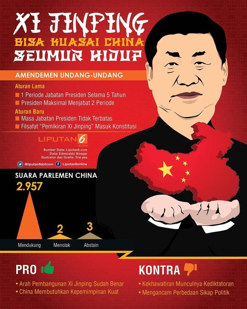 Tatanan Global Dibangun Ulang, China dan Rusia Rangkul Taliban