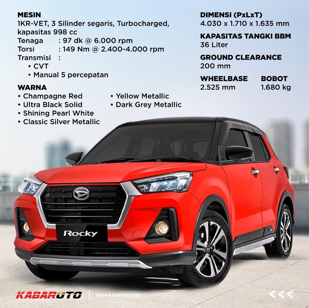 Daihatsu Rocky Dibekali Beragam Teknologi Canggih, Apa Saja?