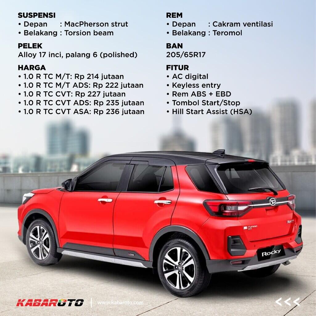 Daihatsu Rocky Dibekali Beragam Teknologi Canggih, Apa Saja?