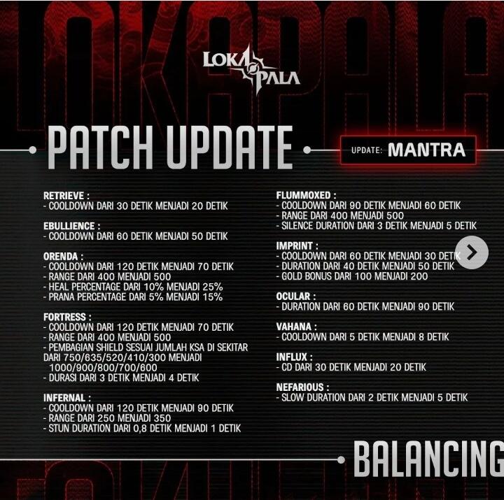 Lokapala, patch update yang akan segera datang!