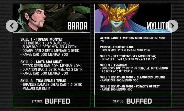 Lokapala, patch update yang akan segera datang!