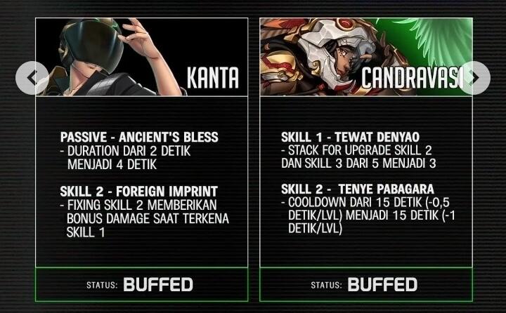 Lokapala, patch update yang akan segera datang!