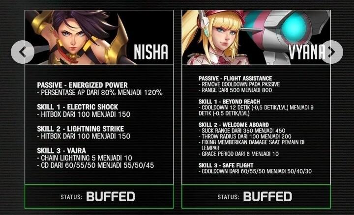 Lokapala, patch update yang akan segera datang!