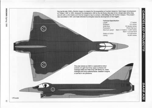 Saab A-36 | Pesawat Bomber Pembawa Senjata Nuklir Buatan Swedia yang Batal Diproduksi