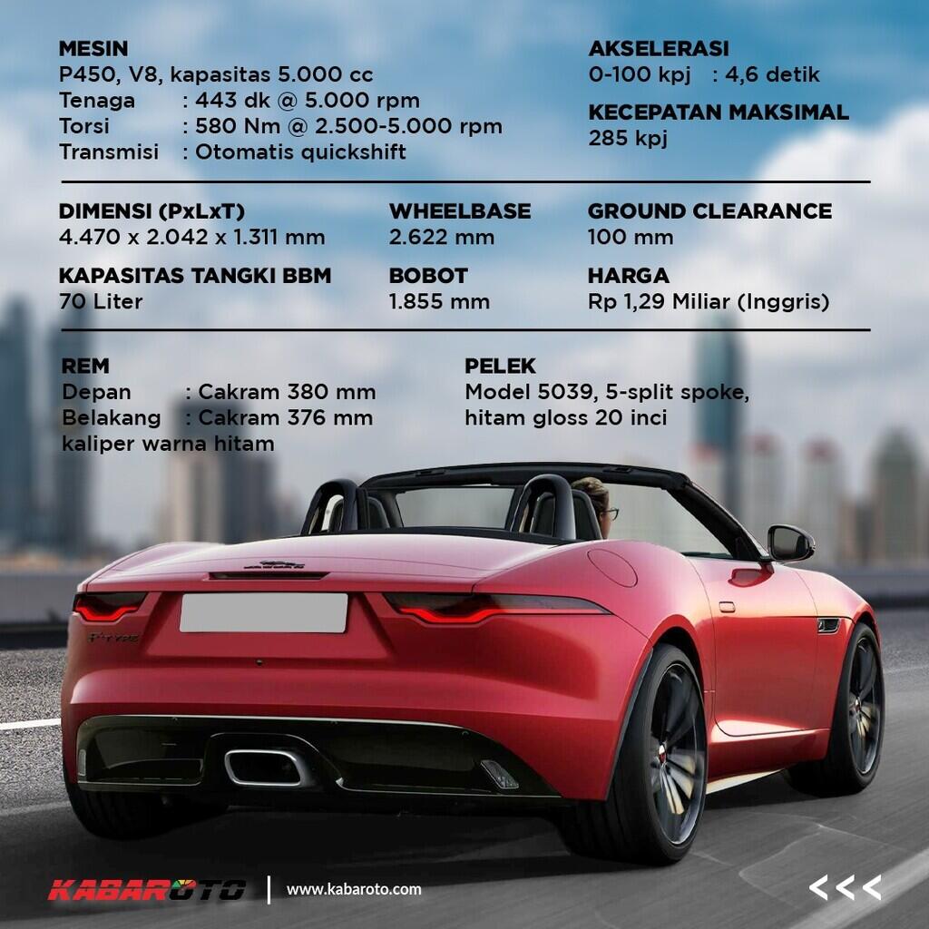 Jaguar F-Type R-Dynamic Black, Ini Lebih Mantap!