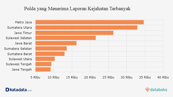 Pertalite Dan Gas 3kg Ikutan Naik Secara Bertahap, Gaji Kok Tidak Ikutan Naik?