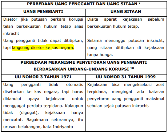 Afiliator hebat dalam menipu? para korban aja yang bego nya kelewatan :D
