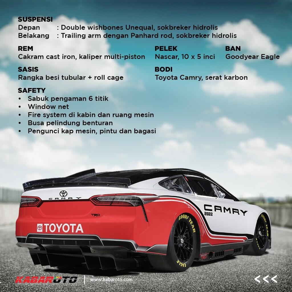 Toyota TRD Camry Siap Ikutan Balap Nascar 2022
