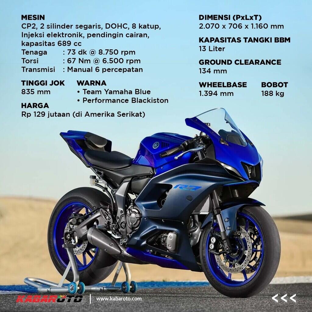 Ini Harga Dan Spesifikasi Yamaha YZF-R7