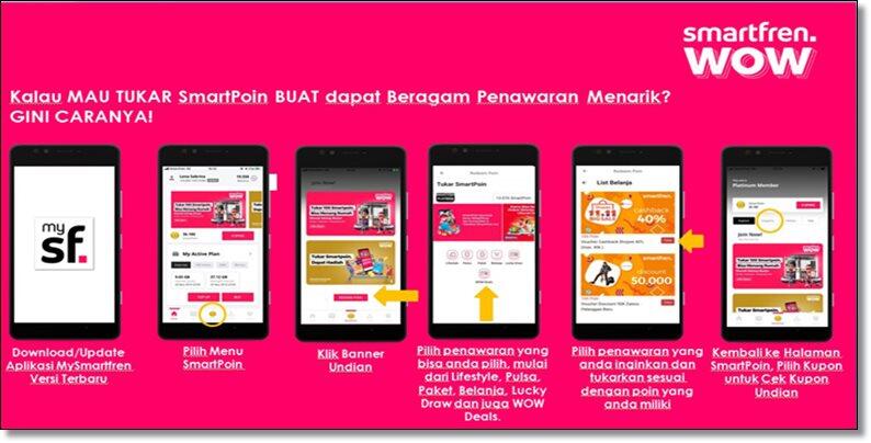 Internetan Tanpa Worry, Berkreasi Tanpa Henti