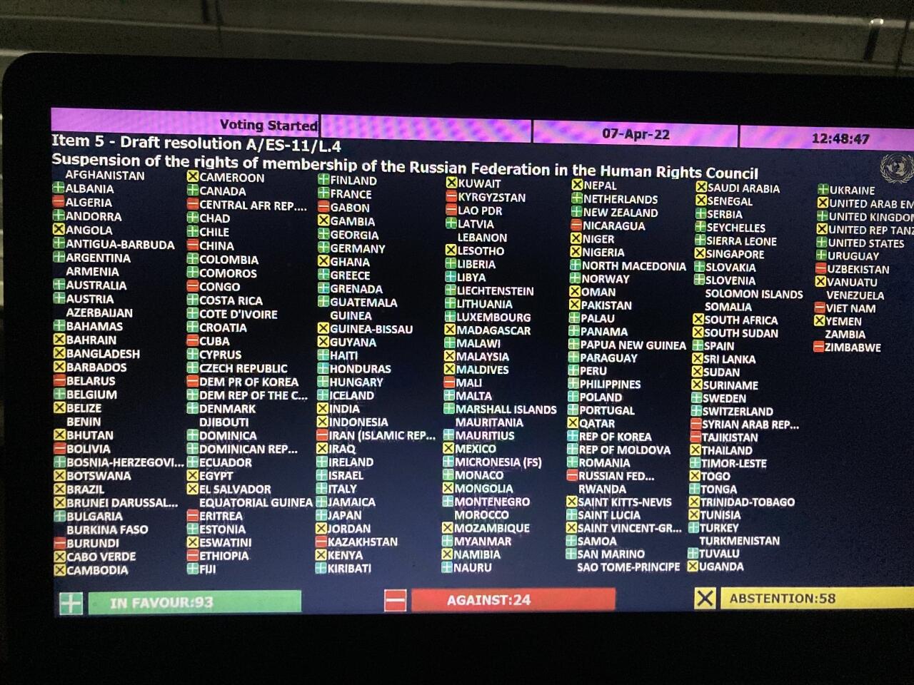 PBB menangguhkan Rusia dari Dewan Hak Asasi Manusia