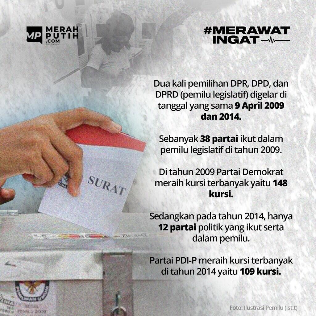 Pemilihan Umum Legislatif 2009 dan 2014 Digelar
