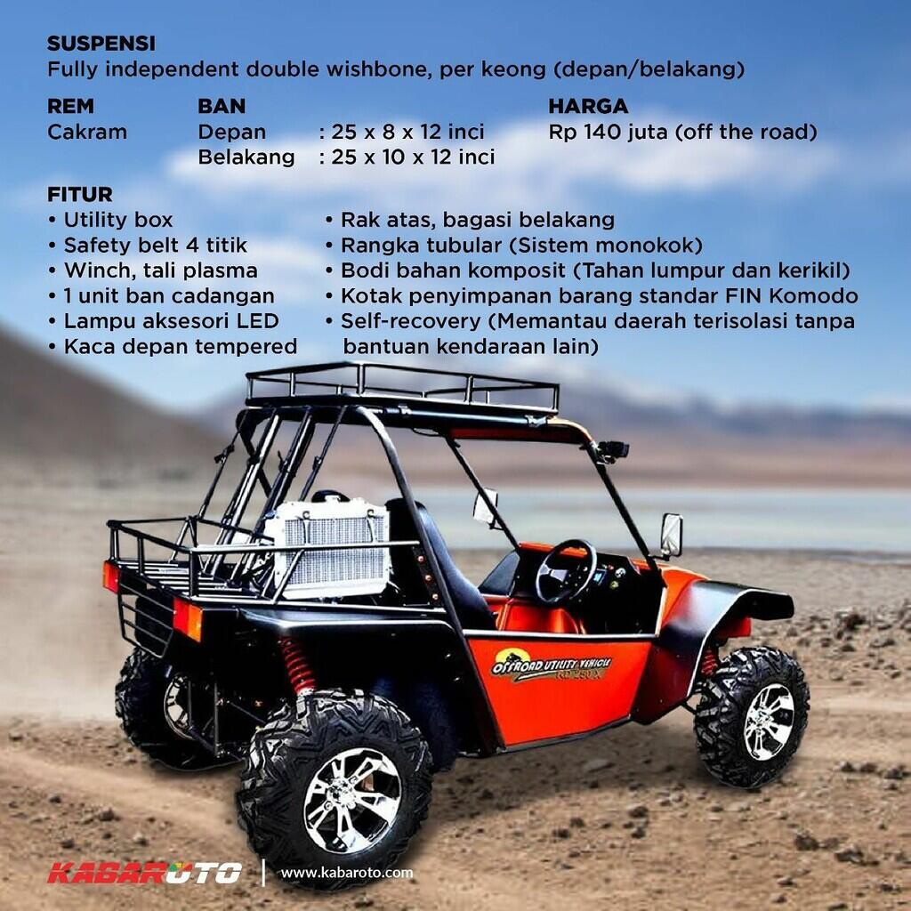 Spesifikasi FIN Komodo Yang Diboyong Bamsoet Dari IIMS Hybrid 2022