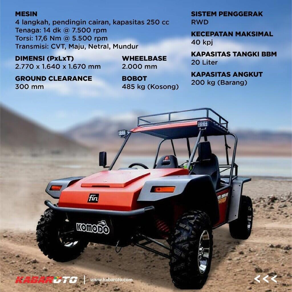 Spesifikasi FIN Komodo Yang Diboyong Bamsoet Dari IIMS Hybrid 2022