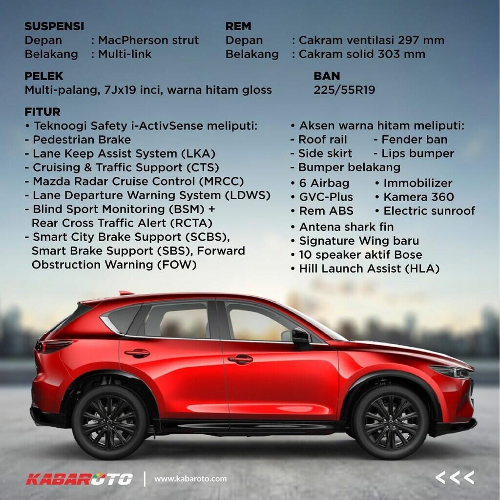 New Mazda CX-5 Tampil Lebih Elegan Dan Sporty