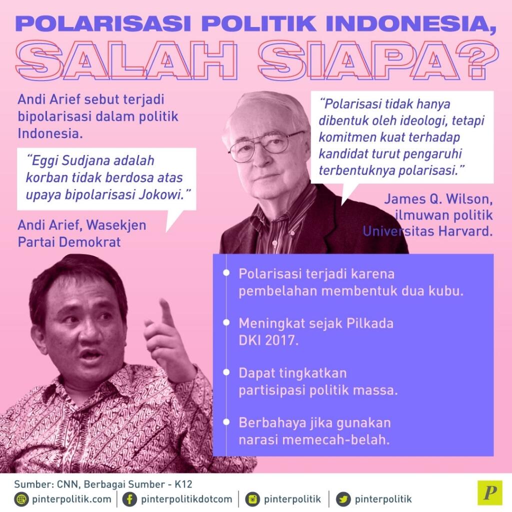 Polarisasi Politik, Janganlah Memperturutkan Hawa Nafsu!