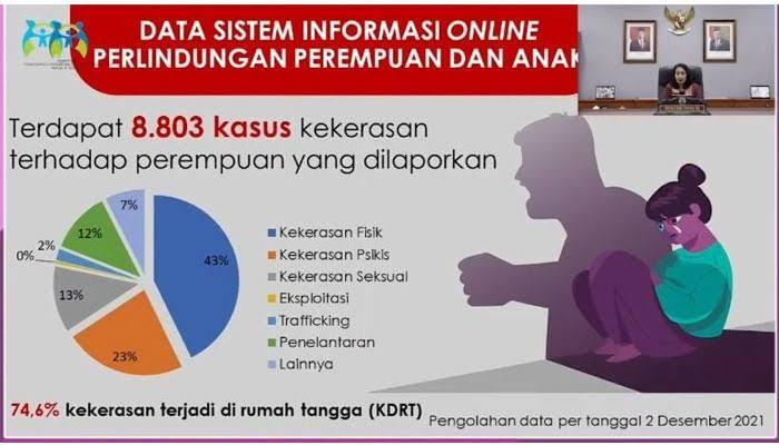 Puan Menangis Sahkan UU TPKS: Ini Hadiah Bagi Perempuan Indonesia