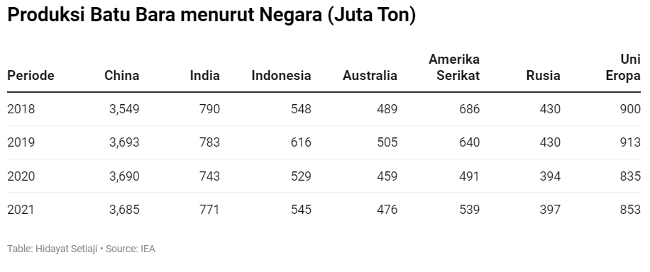 Semua Harga Naik! 'Tsunami' Inflasi Jadi 'Tsunami' Derita