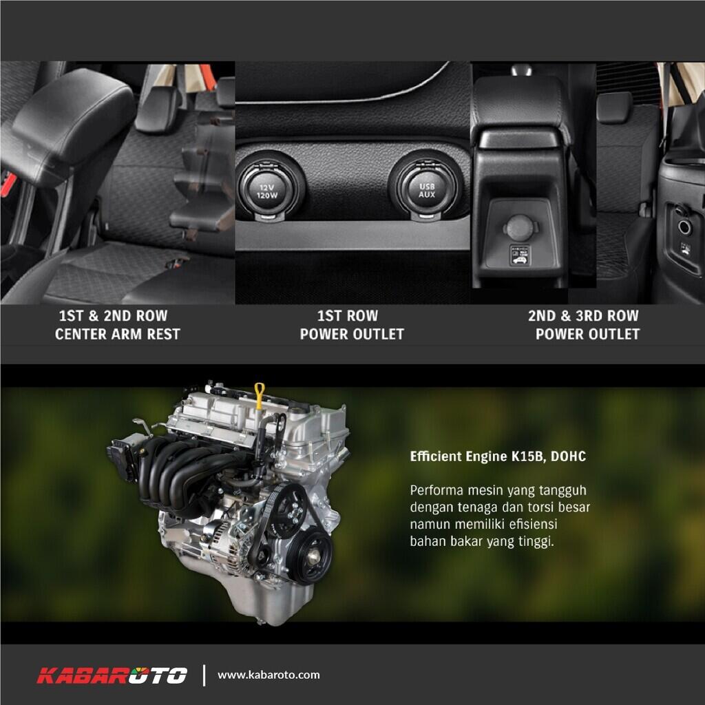 Profil Suzuki XL7 Alpha FF