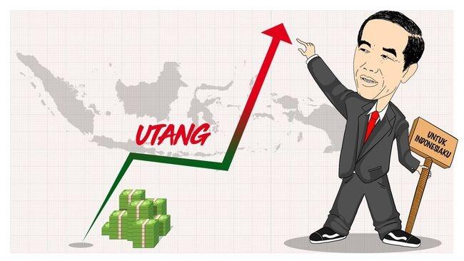 Sri Lanka Bangkrut, Apakah Indonesia Akan Menyusul?