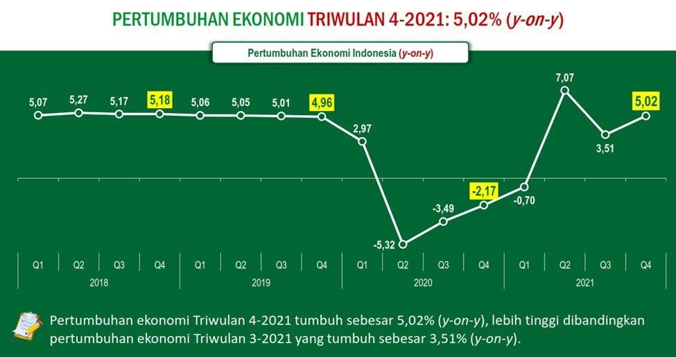 Utang Rp7 Ribu T, Ruhut: Tak Masalah Asalkan untuk Pembangunan Bermanfaat bagi Rakyat