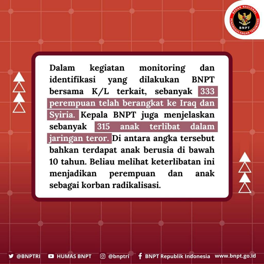 7 Terduga Teroris Ditangkap Densus 88 di Jawa Barat: Ada yang Suka Gonta-ganti Nama