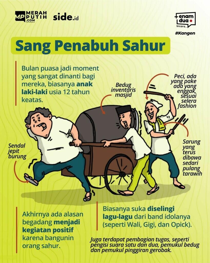 Safari Ramadan, Prabowo Temui Habib Luthfi Bahas Masa Depan Indonesia