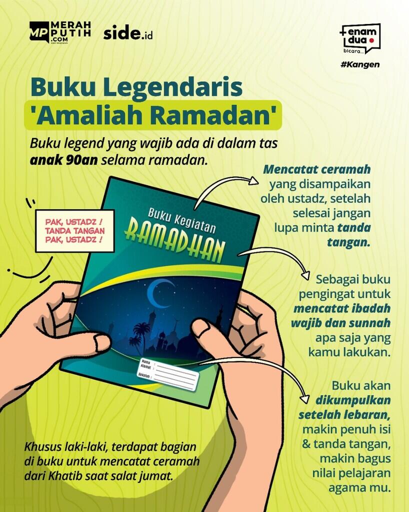 Safari Ramadan, Prabowo Temui Habib Luthfi Bahas Masa Depan Indonesia