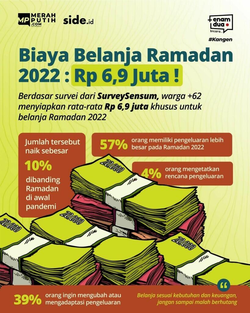 Safari Ramadan di Aceh, AHY Nyatakan Akan Perjuangkan Perpanjangan Dana Otsus