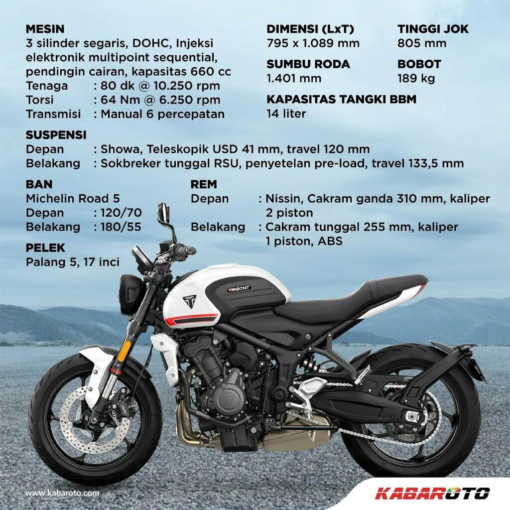 Triumph Trident 660 Ingin Lawan Yamaha MT-07, Bisakah?