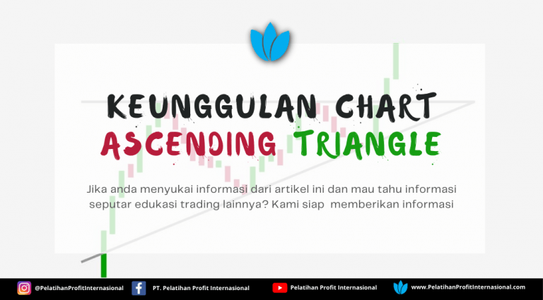 Keunggulan Chart Ascending Triangle