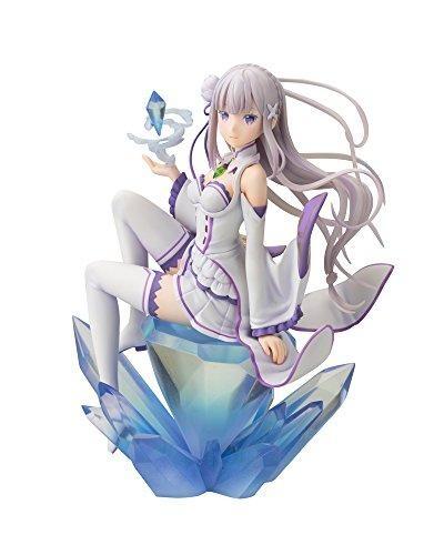 11 Tokoh Anime yang Patut Dibeli Penggemar Anime di Tahun 2022