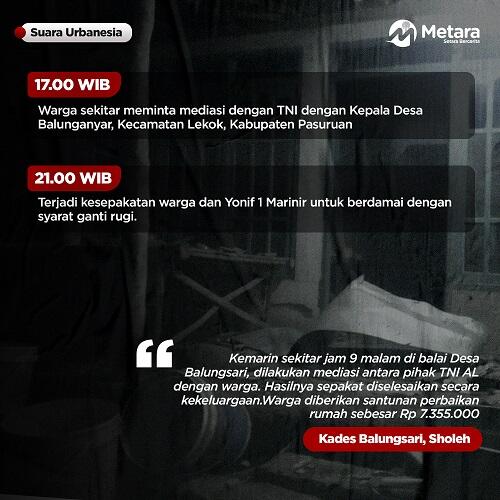 Kronologi 3 Rumah Rusak Kena Ledakan Mortir Nyasar Milik Tni Di